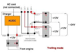 Ac80, ac90, ac100 single phase motors. A 24 Volt Trolling Motor Wiring Diagram Diagram Base Website Wiring Diagram Solarhrdiagram Birreriekofler It