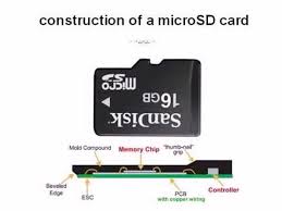 Pin On Software And Games