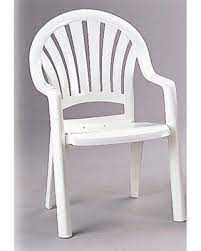 We stock nylon inserts, snap rivets, caps, glides, stem bumpers, metal clips, umbrella parts, sled runners, tire extrusions. Grosfillex Expert Pacific Stacking Patio Dining Chair Set Of 4 Color White Molded Plastic Chairs Plastic Chair Covers Diy Chair Covers