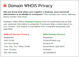 How To Register Your Website S Domain Name For Free