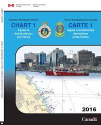 Canadian Hydrographic Service Guide Symbols Abbreviations