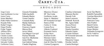 Con banda el recodopista n°: Opinion Of Carey Cia As To The Legality Of The Securities Being Registered