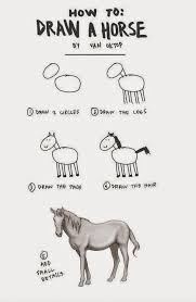 How To Draw A Horse Hvordan Tegner Man En Hest Hvordan Tegne Hest