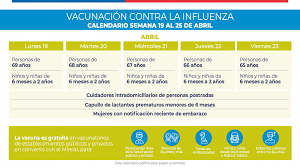 Chile has among the world's best vaccination rates, but it also recently broke their daily covid record as they face a second surge. Calendario De Vacunacion De Influenza Quienes Y Cuando Deben Vacunarse Duna 89 7 Duna 89 7