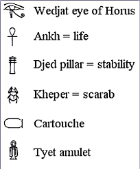 The word hekha means to rule and is also an epithet of osiris. Egyptian Symbols And Meanings