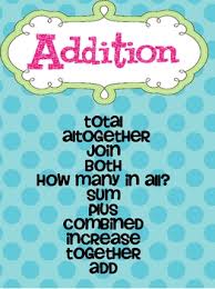 Addition And Subtraction 3 2 3 4 Lessons Tes Teach