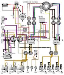 Outboard Engine Wiring Diagram Get Rid Of Wiring Diagram