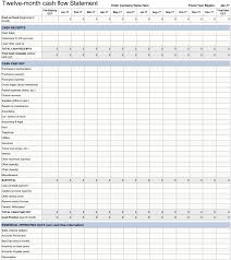 12 Months Cash Flow Statement Template You Can Proper Access To Your Company Finance And How It Is Utilize Th Cash Flow Statement Statement Template Cash Flow