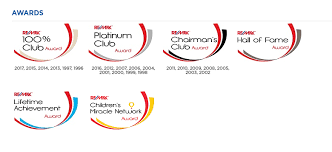 Profile for Stephen Greenberg