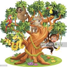 Pin By S Black On Cartoons Murals All Animals Images Forest Drawing Jungle Cartoon