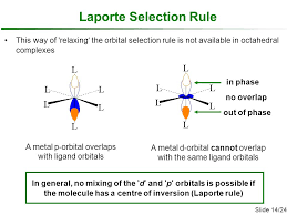 The first rule says that allowed transitions must involve the promotion of electrons without. Schedule Lecture 1 Electronic Absorption Spectroscopy Jahn Teller Effect And The Spectra Of D1 D4 D6 And D9 Ions Lecture 2 Interpreting Electronic Ppt Download