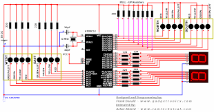 Pin Di 8051 Microcontroller
