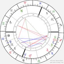 Joan Didion Birth Chart Horoscope Date Of Birth Astro