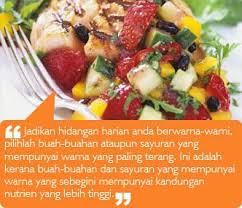 Buah Buahan Dan Sayuran Yang Berwarna Terang Mempunyai Kandungan Nutrien Yang Lebuh Tinggi With Images Food Fruit Salad Fruit