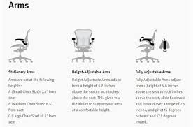 Herman Miller Aeron Chair Buying Guide Tips Advice At