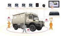 1080P 360 Degree Surround View Panoramic Parking System for Truck for  Remote Vehicle Management