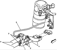Where Does The Vacuum Hose On The Heater Control Valve Connect To On A 1997 Suburban 2500 4wd 454 Engine With Rear Ac