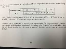 To begin, check that potassium nitrate is selected and the temp. Personal Values Essay Blog Insanbumimandiri Org