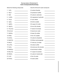 Monatomic or monoatomic elements are elements that are stable as single atoms. Solved Nomenclature Worksheet 1 Monatomic Lons Use A Per Chegg Com