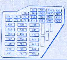 Engine control vacuum piping are shipped directly from authorized nissan dealers and backed by the manufacturer's warranty. Nissan Altima 2007 Main Engine Fuse Box Block Circuit Breaker Diagram Carfusebox