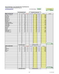 Inventory Checklist Template Restaurant Inventory Management Templates Certificate Of Completion Template Invoice Template Word