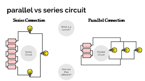 What Is The Difference Between Parallel Circuits And Series