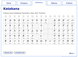 Textfugu 6 How To Study Hiragana