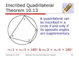 Inscribed angles that intercept the same arc are congruent. Geometry 10 4 Inscribed Angles And Polygons Ppt Download