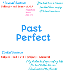 We did not find results for: Contoh Soal Past Perfect Tense Essay Lakaran