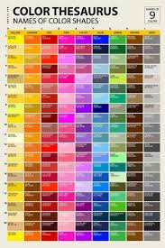 Pin By Mouli Moni On Paramesh In 2019 Color Names Color