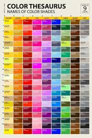 pin by mouli moni on paramesh in 2019 color names color