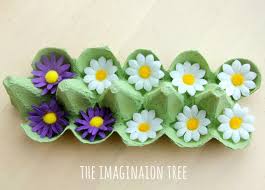 Number Bonds to 10 with Flowers - The Imagination Tree