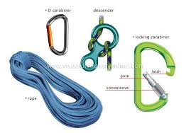 These Are Just Some Basic Pieces Of Equipment A Climber Should Have Without These Ones Climbing Experience May Climbing Gear Climbing Mountain Climbing Gear