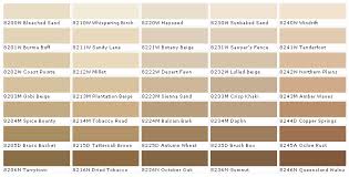 Duron Paints Duron Paint Colors Lulled Beige Tobacco