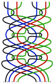 Tout d'abord, après avoir créé un compte chauffeur sur le site, puis par ailleurs, le volume horaire n'étant pas garanti, il n'est pas rare qu'un chauffeur fasse en supplément de la livraison de repas avec uber eats ou travaille en. Kommentar Zu Lacans Seminar Das Sinthomiii Zur Sitzung Vom 16 Dezember 1975 Lacan Entziffern