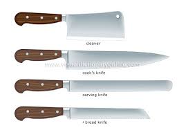 And a professional chef knows how important a knife set for the kitchen is, because say hello to the world's best professional knife set which comes from wusthof. Food Kitchen Kitchen Kitchen Utensils Examples Of Kitchen Knives 1 Image Visual Dictionary Online Kitchen Knives Kitchen Utensils Knife