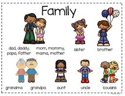 Family Anchor Chart English And Spanish