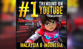 Superhero dari avengers, dr strange dan juga guardians of galaxy bakal bergabung di dalam filem ini, termasuklah spiderman. Enggan Rugi Filem Animasi Mechamato Tangguh Tayangan