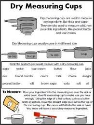 Kitchen Measuring Life Skills Lessons Family And Consumer Science Living Skills