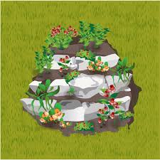 Installation d'une rocaille et choix des plantes. Amenager Une Rocaille Amenagement De Jardin