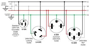 Build A 240v Power Adapter For Your Mig Welder Make Electrical Plug Wiring Outlet Wiring Rv Outlet