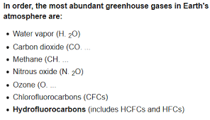 We did not find results for: Pembahasan Osk Geografi 2019 No 41 45 Guru Geografi