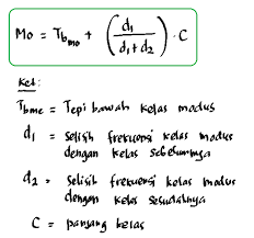 23 september 2020 19:13 : Materi Kelas 12 Mm Wajib Pengertian Statistika Contoh Soal Dan Pembahasan Soal Utbk Sbmptn Ruang Para Bintang Berbagi Informasi Tentang Ptn Dan Pembahasan Soal Soal