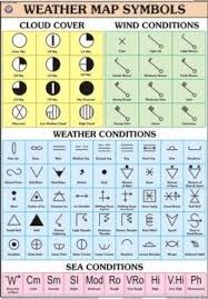 Weather Map Symbols Weather Map Symbols Exporter Manufacturer Supplier New Delhi India Map Symbols Weather Map Weather Lessons
