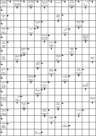 Solche kreuzworträtsel werden in der regel automatisch generiert. Kreuzwortratsel Kostenlos Downloaden