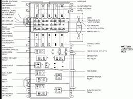 Thermostat controlled bathroom exhaust fan for cooling server room. 99 Explorer Fuse Box Diagram Sound Office Wiring Diagram Meta Sound Office Perunmarepulito It