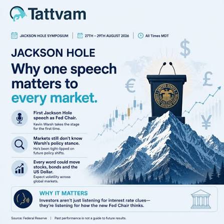 The Fed's Jackson Hole Economic Policy Symposium opens today in Wyoming,  this year's theme is financial innovation and its implications for payments  and policy. Roughly 120 central bankers, policymakers, economists, and  academics