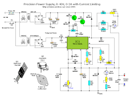 Precision Power Supply 0 40v 0 2a Adjustable Current Limiting Schematic Power Electronic Circuit Projects Power Supply