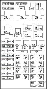 Fought the problem for a year or so (and many calls to aaa). Ford Excursion Fuse Diagram Wiring Diagram Show Chip Dismiss Chip Dismiss Granata Cohab It