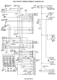 On the back of the cover is the diagram for the fuse box. Chevy Blazer Trailer Wiring Diagram Save Wiring Diagrams Gold
